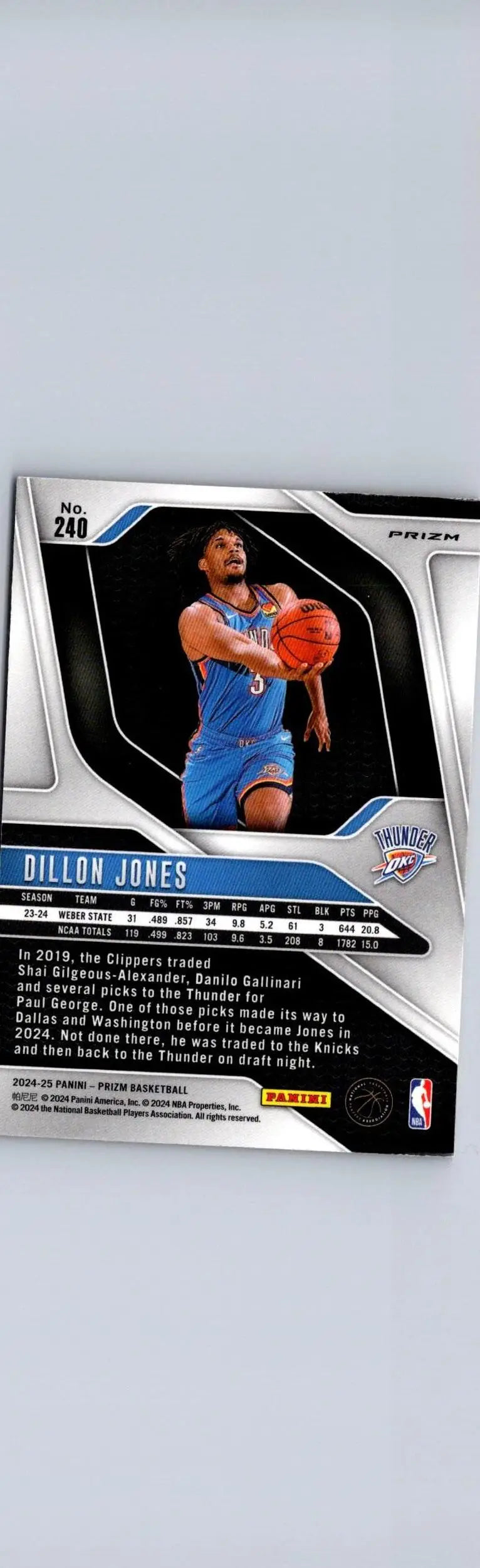 Dillon Jones basketball card from 2024-25 Panini Prizm Jones Prizms Red Ice