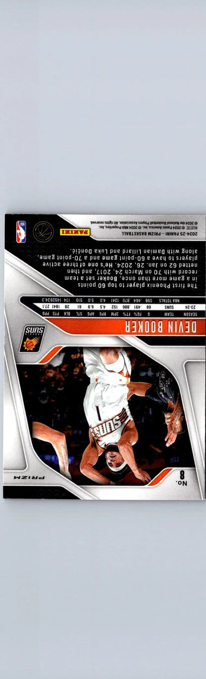 Devin Booker basketball card from 2024-25 Panini Prizm featuring Devin Booker Prizms Red Ice