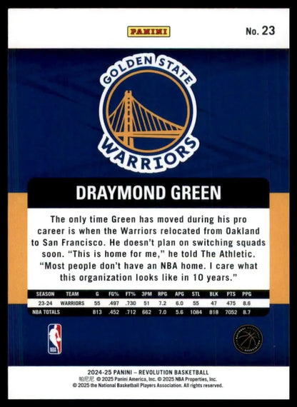 2024-25 Panini Revolution Draymond Green #23 Golden State Warriors Basketball - Basketball Card