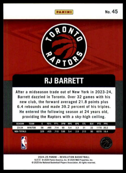 2024-25 Panini Revolution RJ Barrett #45 Toronto Raptors Basketball Card NBA