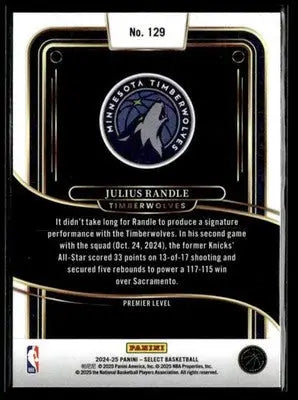 Back of a Julius Randle Minnesota Timberwolves Panini Select trading card 2024-25