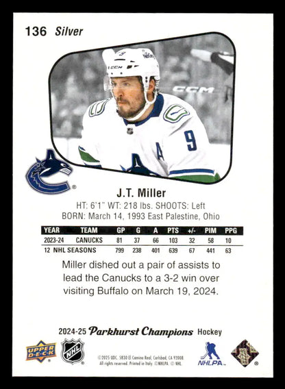 2024-25 Parkhurst Champions J.T. Miller hockey card featuring Vancouver Canucks image