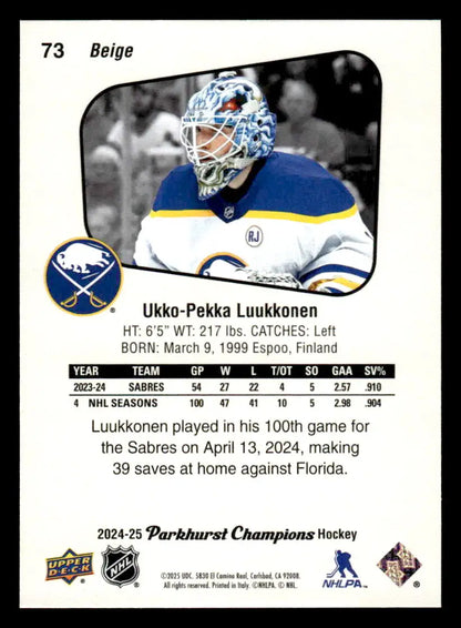 Hockey card back for 2024-25 Parkhurst Champions featuring Ukko-Pekka Luukkonen of the Buffalo Sabres