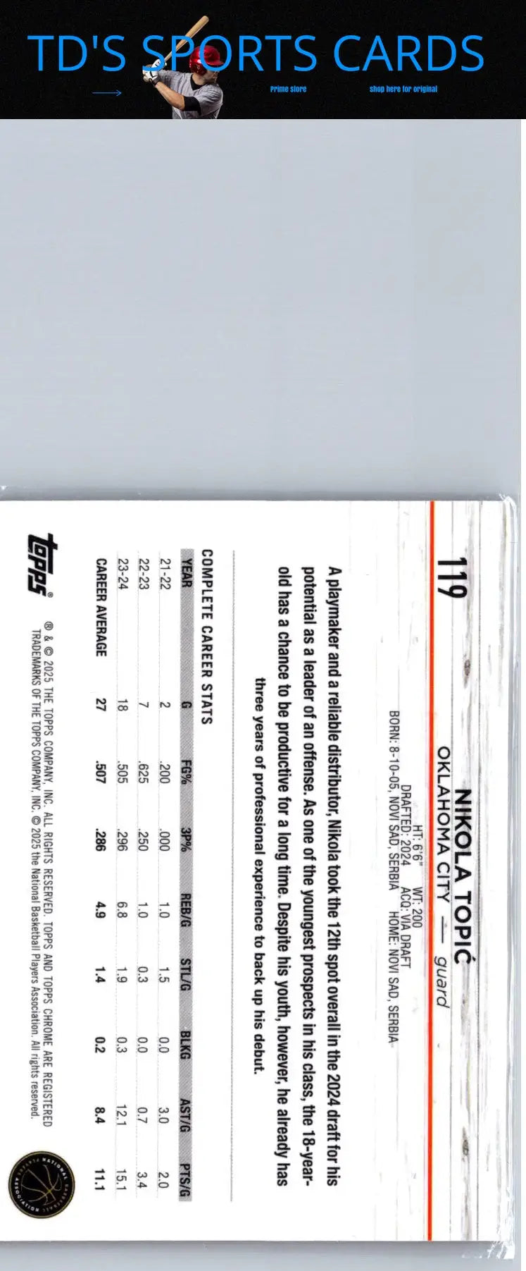 Nikola Topić basketball card 2024-25 Topps Chrome Pink Refractor featuring Nikola Topić