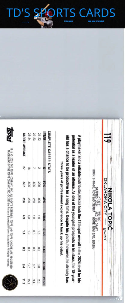 Nikola Topić basketball card 2024-25 Topps Chrome Pink Refractor featuring Nikola Topić