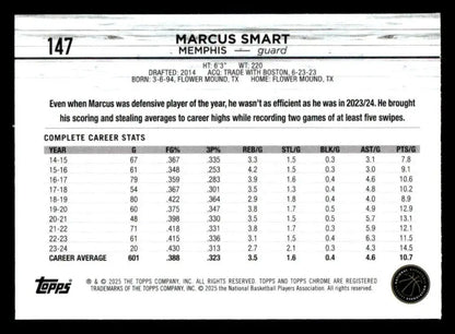 Marcus Smart basketball card from 2024-25 Topps Chrome Memphis Grizzlies product