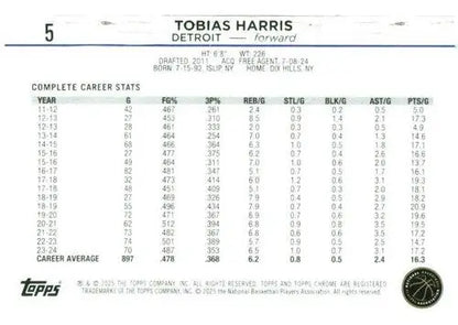 Original gloss Basketball card with career stats from 2024-25 Topps Chrome Tobias Harris