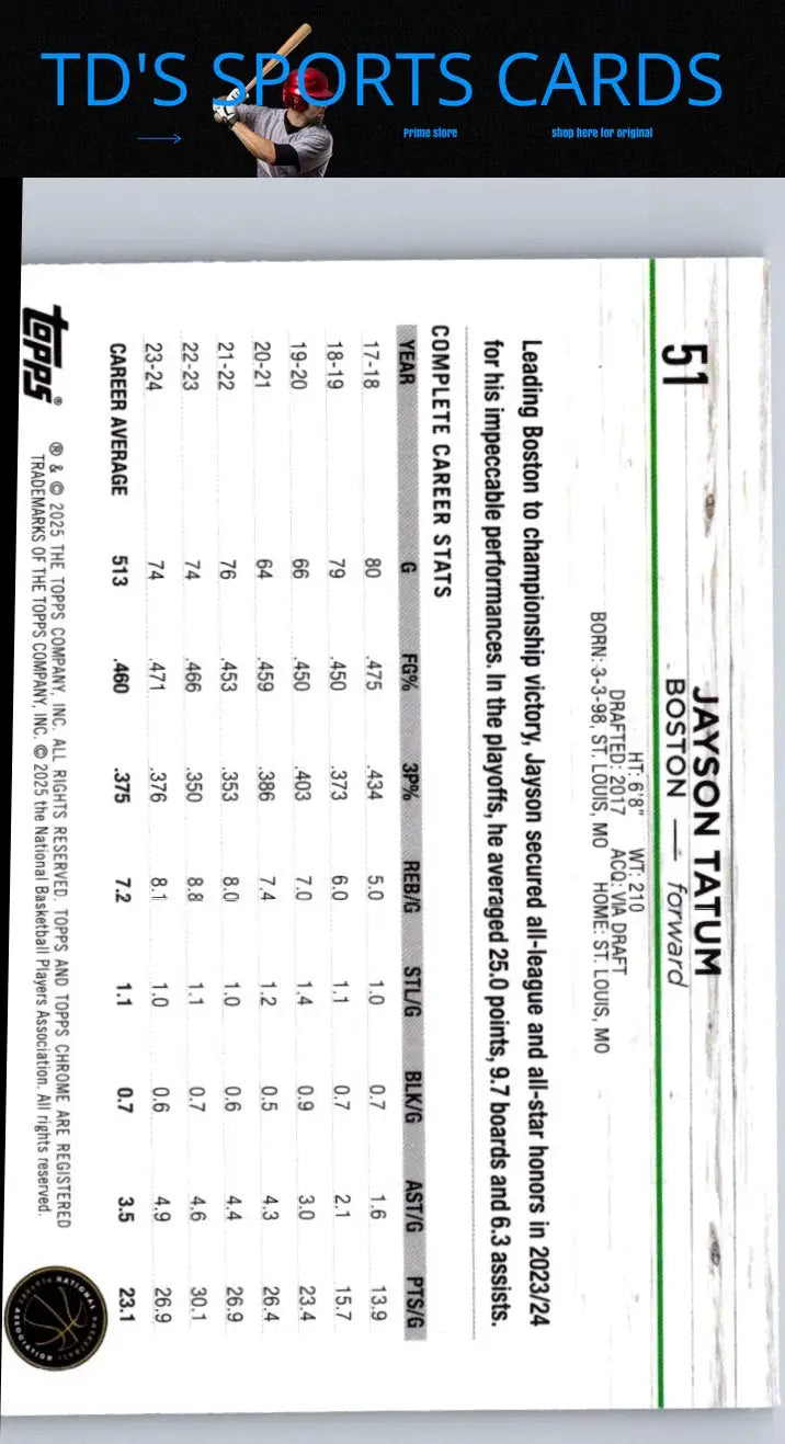 Jayson Tatum basketball card from 2024-25 Topps Chrome series