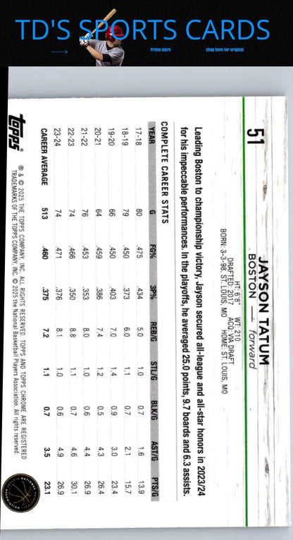 Jayson Tatum basketball card from 2024-25 Topps Chrome series