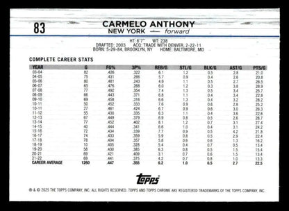 Carmelo Anthony career stats card from 2024-25 Topps Chrome featuring New York Knicks