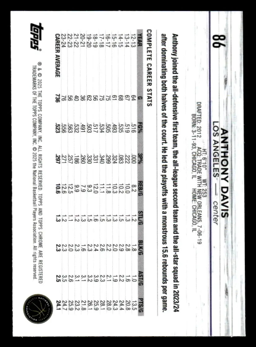 Anthony Davis basketball card from 2024-25 Topps Chrome featuring Los Angeles Lakers