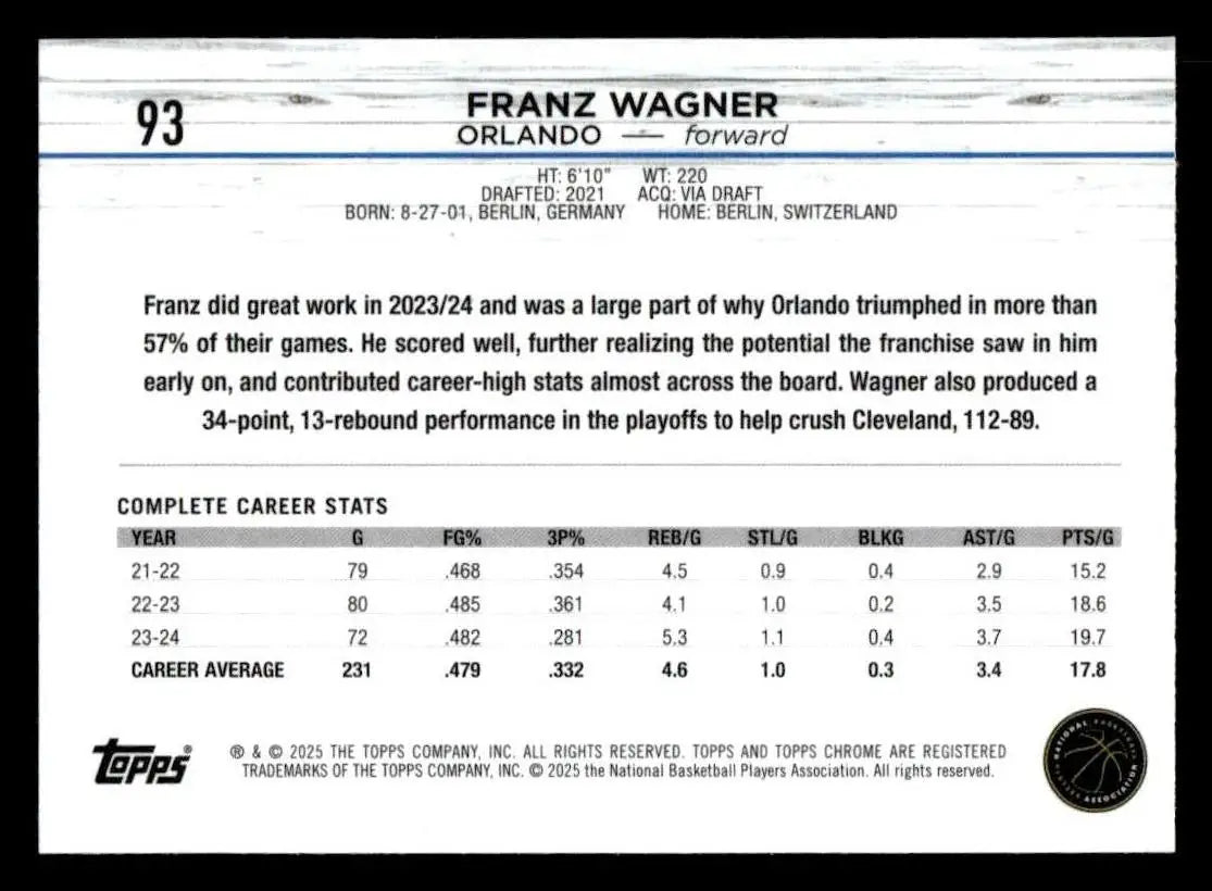 2024-25 Topps Chrome Franz Wagner basketball card featuring Orlando Magic star player