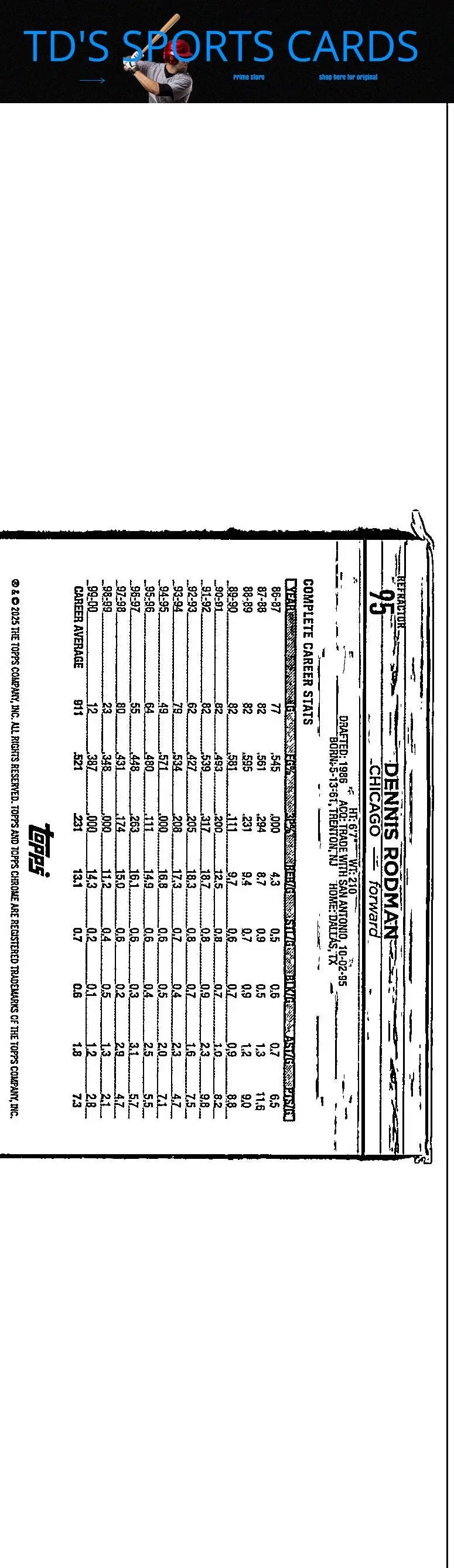 Back of 2024-25 Topps Chrome Dennis Rodman baseball card featuring player stats