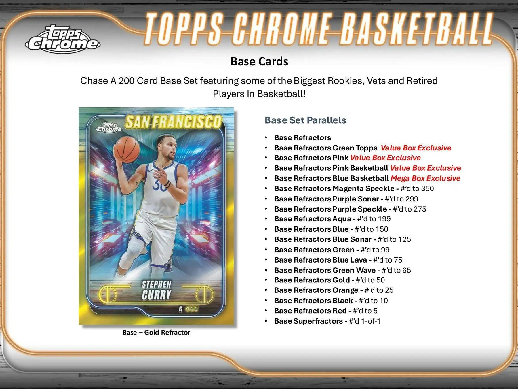 2024-25 Topps Chrome Basketball Blaster Box with base refractors and box exclusive parallels