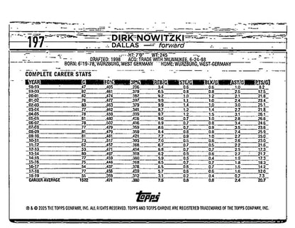 Dirk Nowitzki basketball card from 2024-25 Topps Chrome Pink Refractor collection