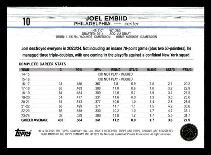 2024-25 Topps Chrome Sapphire Joel Embiid basketball card front view