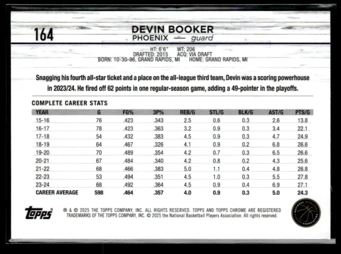 2024-25 Topps Chrome Sapphire Devin Booker basketball card green sapphire #86/99