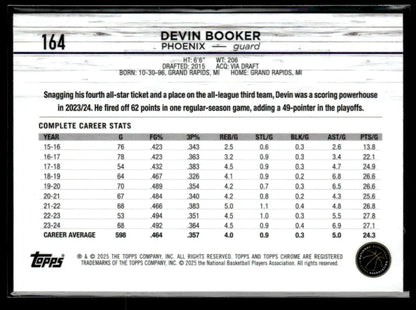 2024-25 Topps Chrome Sapphire Devin Booker basketball card green sapphire #86/99