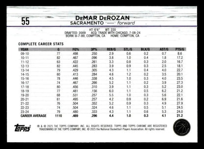 2024-25 Topps Chrome Sapphire DeMar DeRozan basketball card for sale