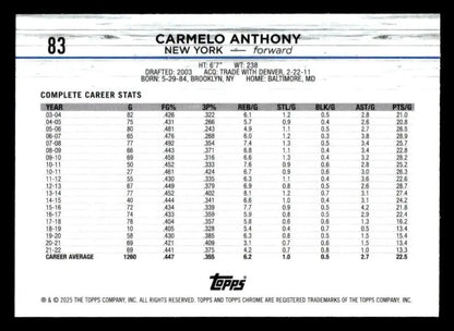 Carmelo Anthony career stats displayed on Topps Chrome Sapphire 2024-25 trading card