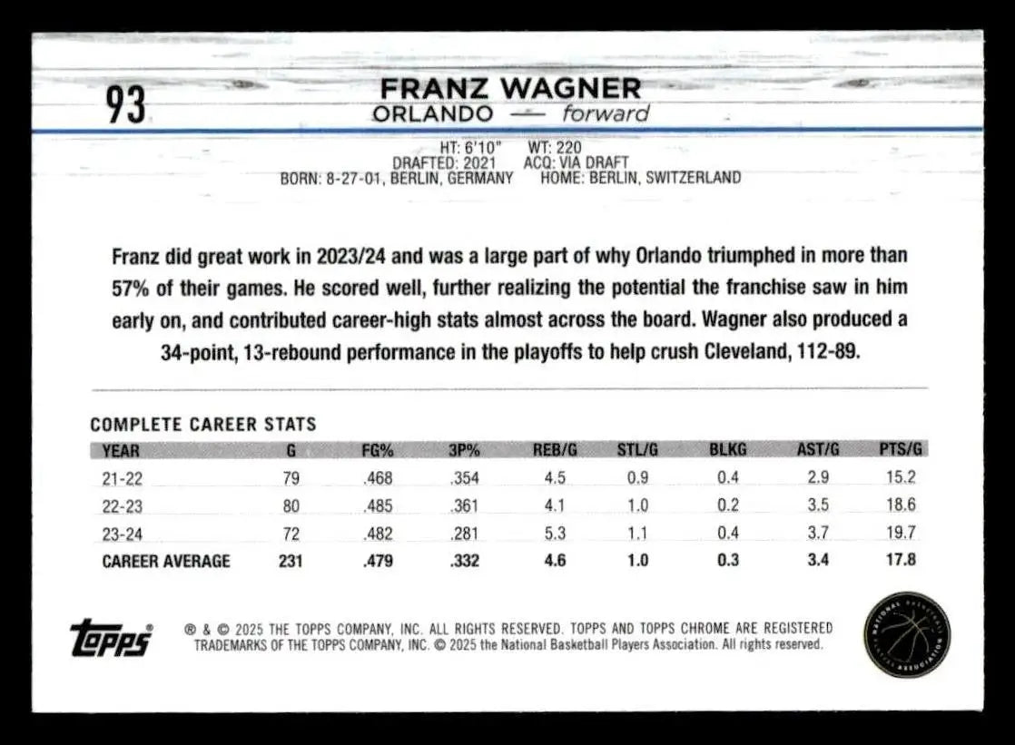Franz Wagner basketball card back from 2024-25 Topps Chrome Sapphire series