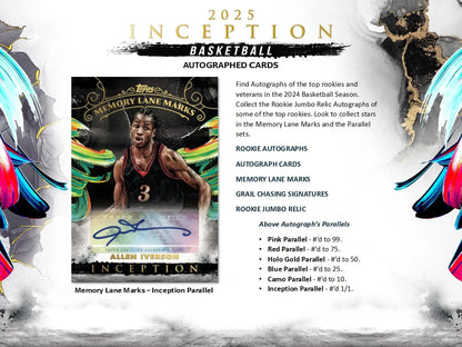 2025 Inception NBA Basketball autographed cards featuring Allen Iverson from Inception NBA basketball set