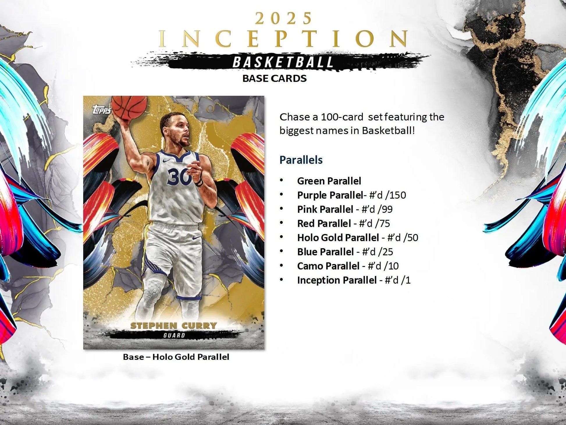 2025 Inception NBA Basketball base cards featuring Stephen Curry Holo Gold parallel in hobby box