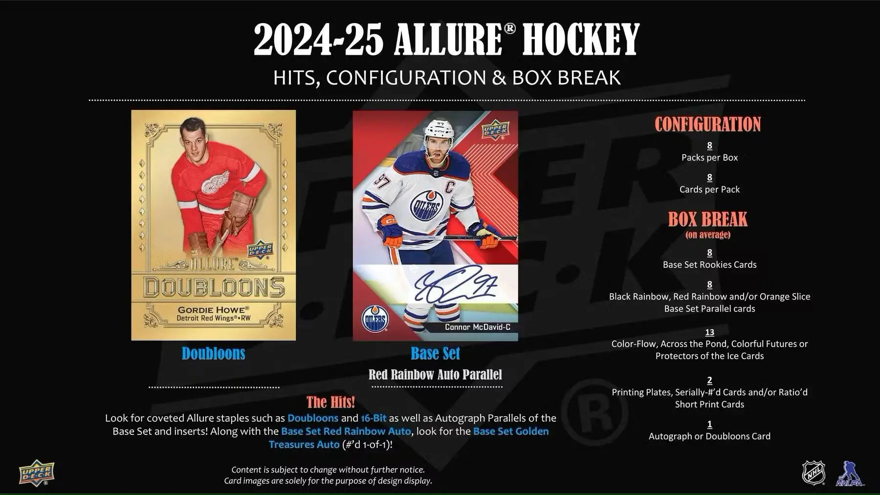 Promotional graphic for 2024/25 Upper Deck Allure Hockey hobby box with hits and box break info