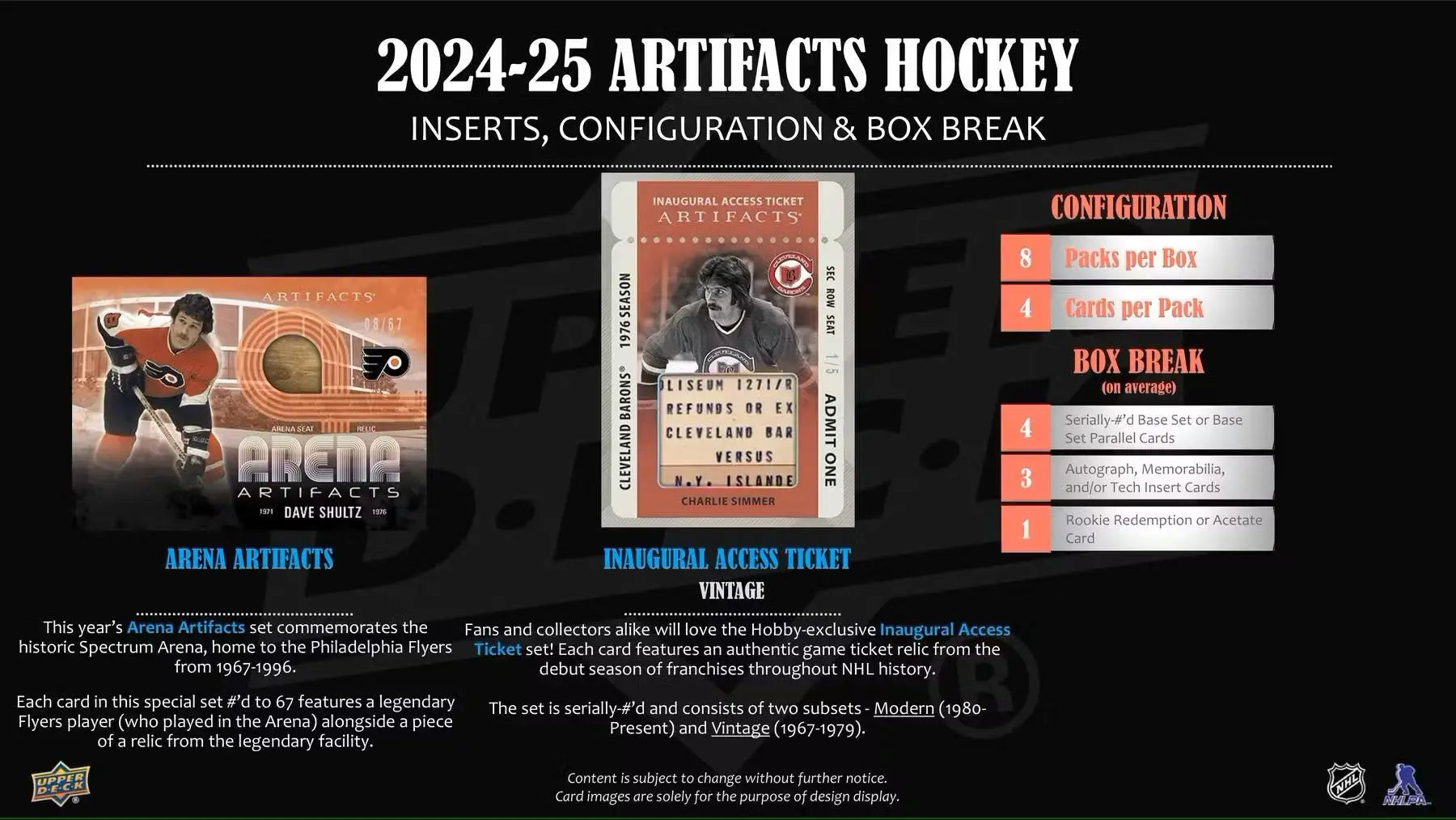 2024-25 Upper Deck Artifacts Hockey Hobby Box with base set, auto parallel, and goalies