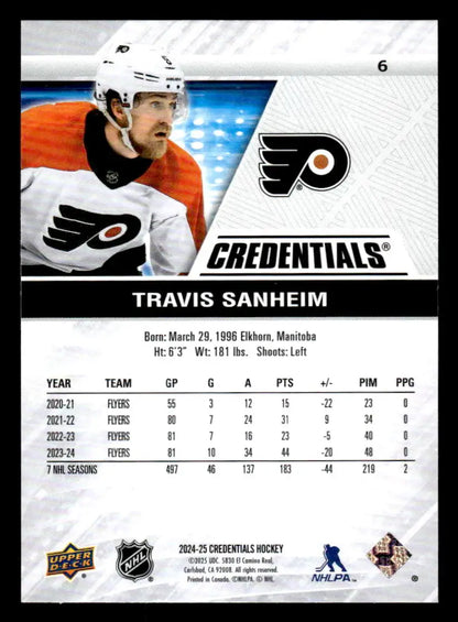Hockey card with player stats from 2024-25 Upper Deck Credentials featuring Travis Sanheim
