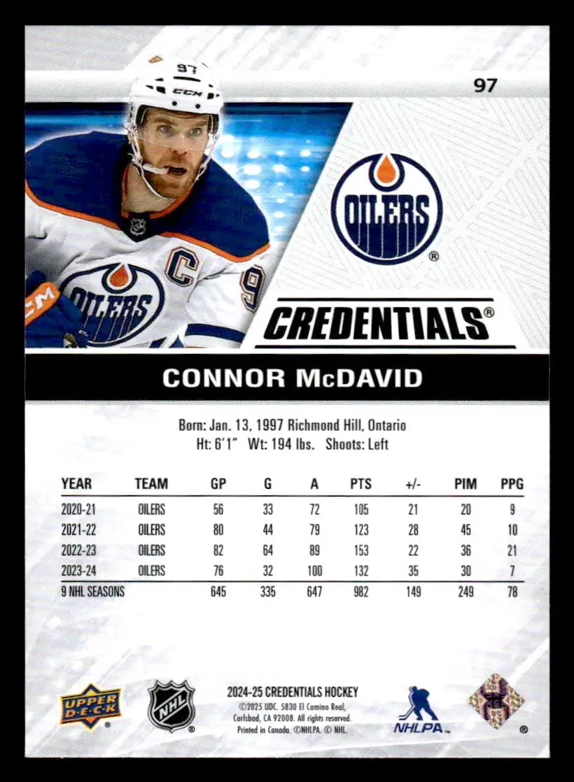 2024-25 Upper Deck Credentials Connor McDavid hockey card for collectible sports cards