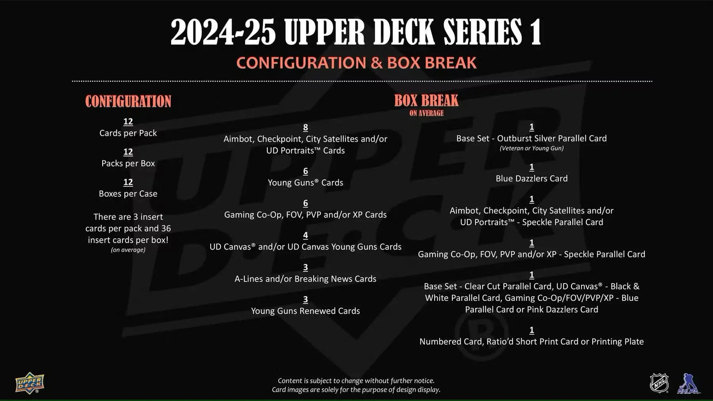 Document detailing 2024-25 Upper Deck Series 1 Hockey Box configuration with Young Guns and gold parallel info