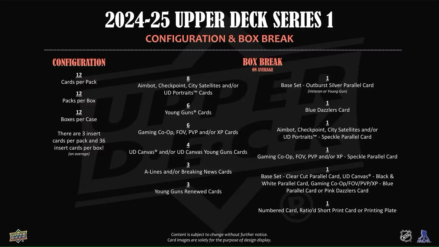 Document detailing 2024-25 Upper Deck Series 1 Hockey Box configuration with Young Guns and gold parallel info