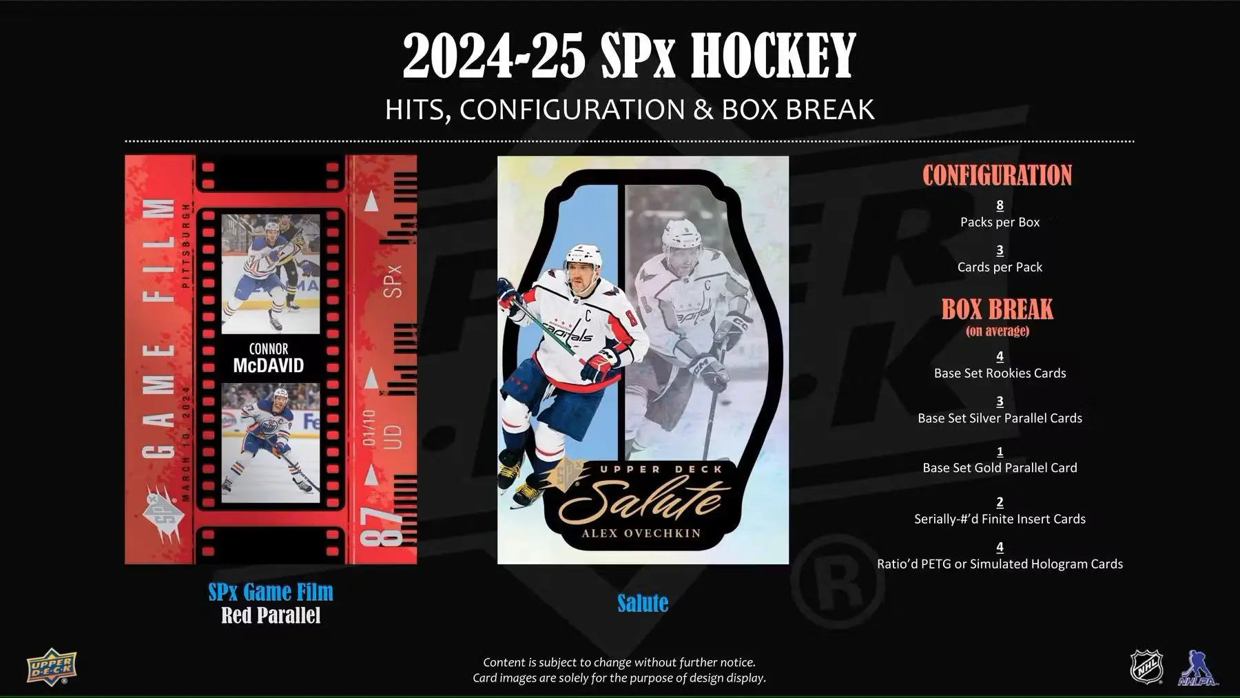Promotional slide for 2024/25 Upper Deck SPx Hockey Hobby Box featuring base set rookies