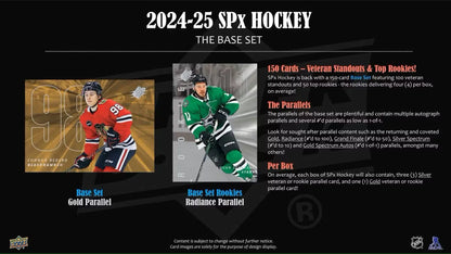 Promotional material for 2024/25 SPx Hockey base set and set rookies trading cards