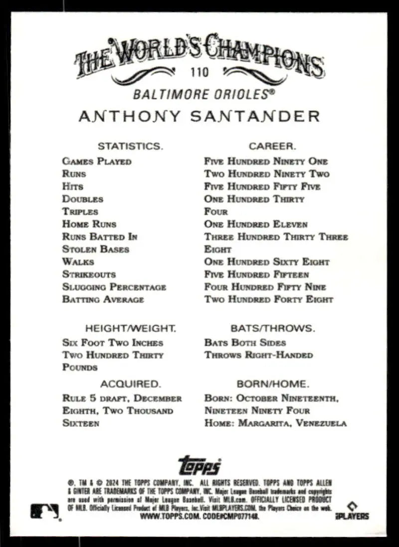Baseball card of Anthony Santander showcasing career statistics for Baltimore Orioles