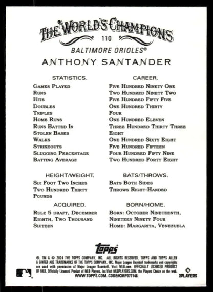 Baseball card of Anthony Santander showcasing career statistics for Baltimore Orioles