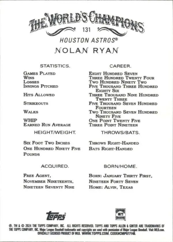 Nolan Ryan Houston Astros baseball card featuring career statistics