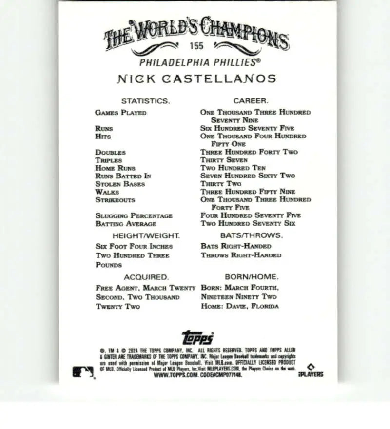 Baseball card back with Nick Castellanos stats for Philadelphia Phillies 2024 edition
