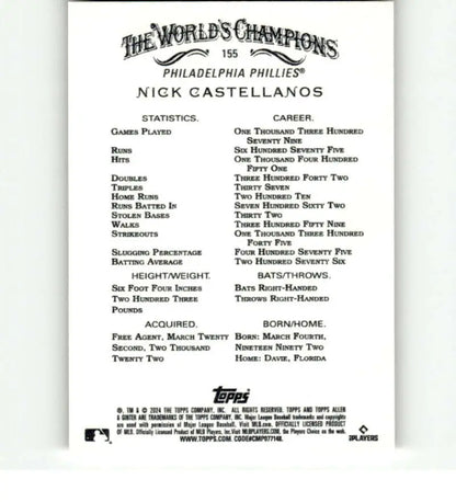 Baseball card back with Nick Castellanos stats for Philadelphia Phillies 2024 edition