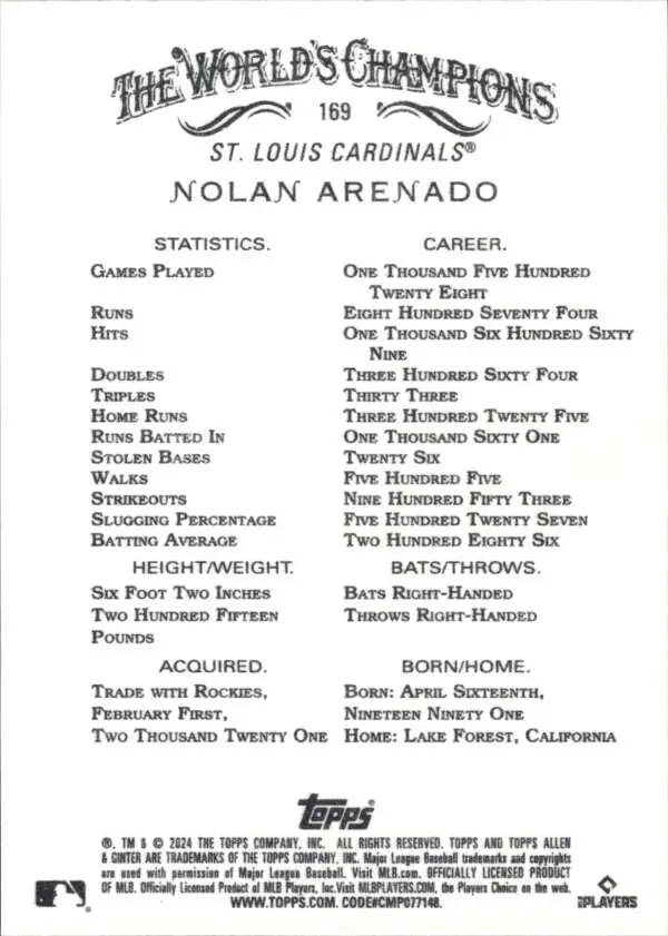 Nolan Arenado Baseball Card displaying statistics with the St. Louis Cardinals