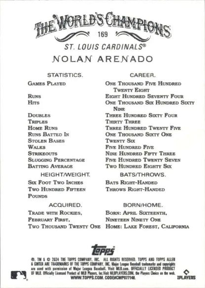 Nolan Arenado Baseball Card displaying statistics with the St. Louis Cardinals