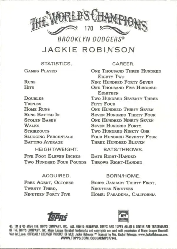 Jackie Robinson baseball card statistics page for Los Angeles Dodgers 2024 Allen & Ginter