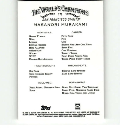 Back of 2024 Allen & Ginter #172 Masanori Murakami Baseball Card with San Francisco Giants stats