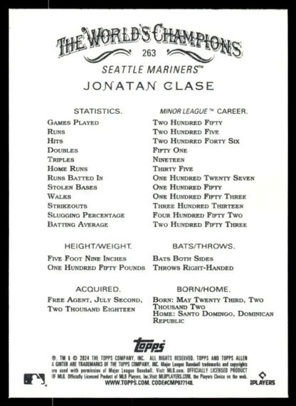 Jonatan Clase Seattle Mariners baseball card displaying career statistics and info