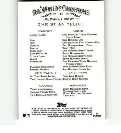 Baseball card back featuring statistics for Christian Yelich of the Milwaukee Brewers
