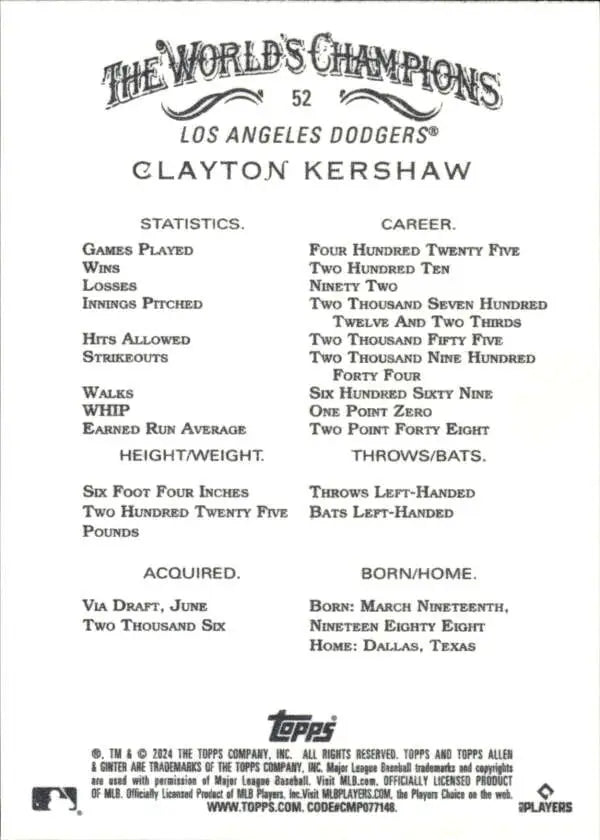 Baseball card featuring Clayton Kershaw’s career stats with the Los Angeles Dodgers