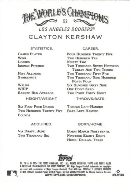 Baseball card featuring Clayton Kershaw’s career stats with the Los Angeles Dodgers