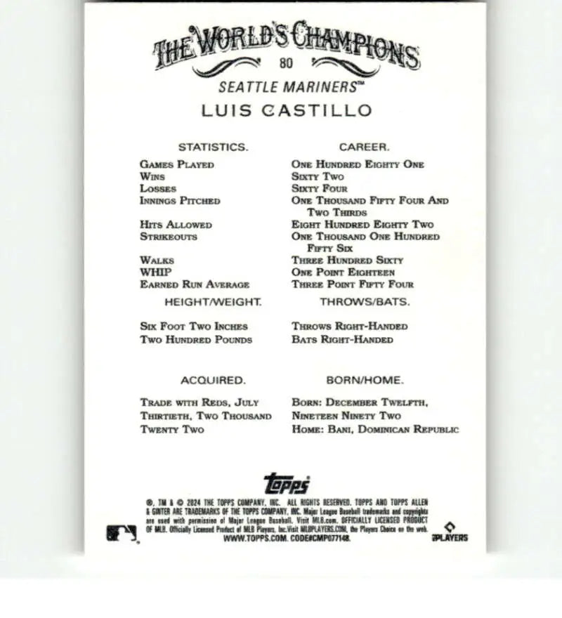Baseball card of Luis Castillo with statistics for Seattle Mariners 2024 Allen & Ginter