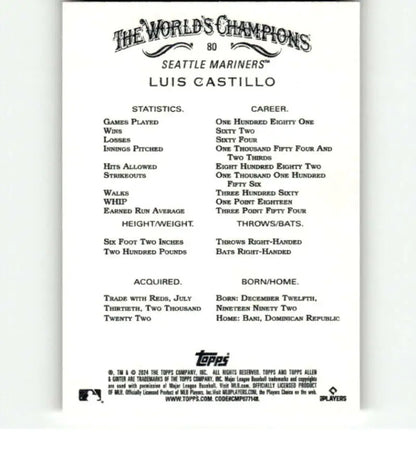 Baseball card of Luis Castillo with statistics for Seattle Mariners 2024 Allen & Ginter